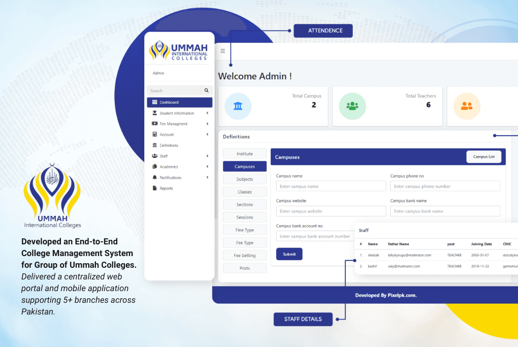 Ummah International Colleges