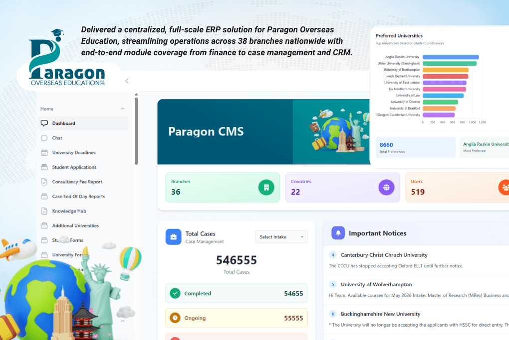 Paragon Overseas Education